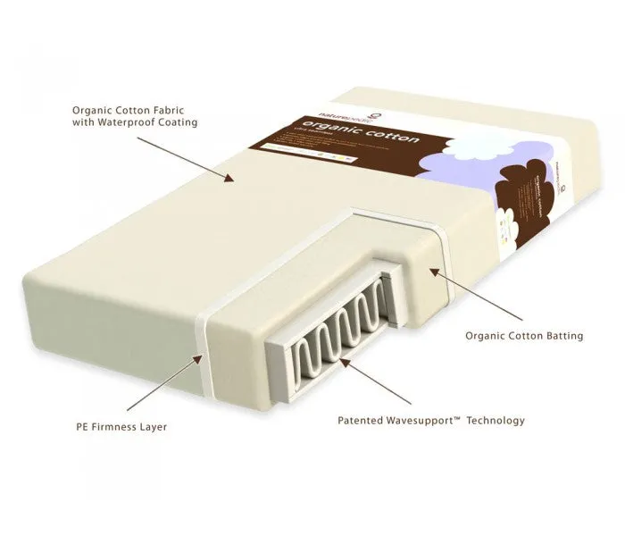 Breathable Organic Crib Mattress (2 stage)